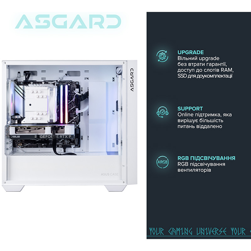 Комп'ютер ASGARD Skirnir (I144F.32.S15.48S.4990W) Чіпсет B760