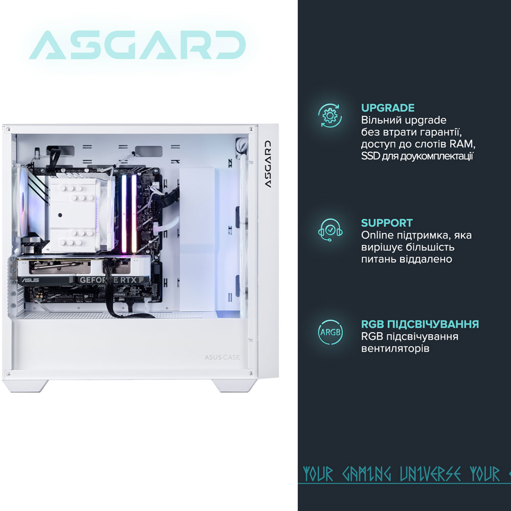 Комп'ютер ASGARD Skirnir (I144F.32.S15.46.4960W) Чіпсет B760