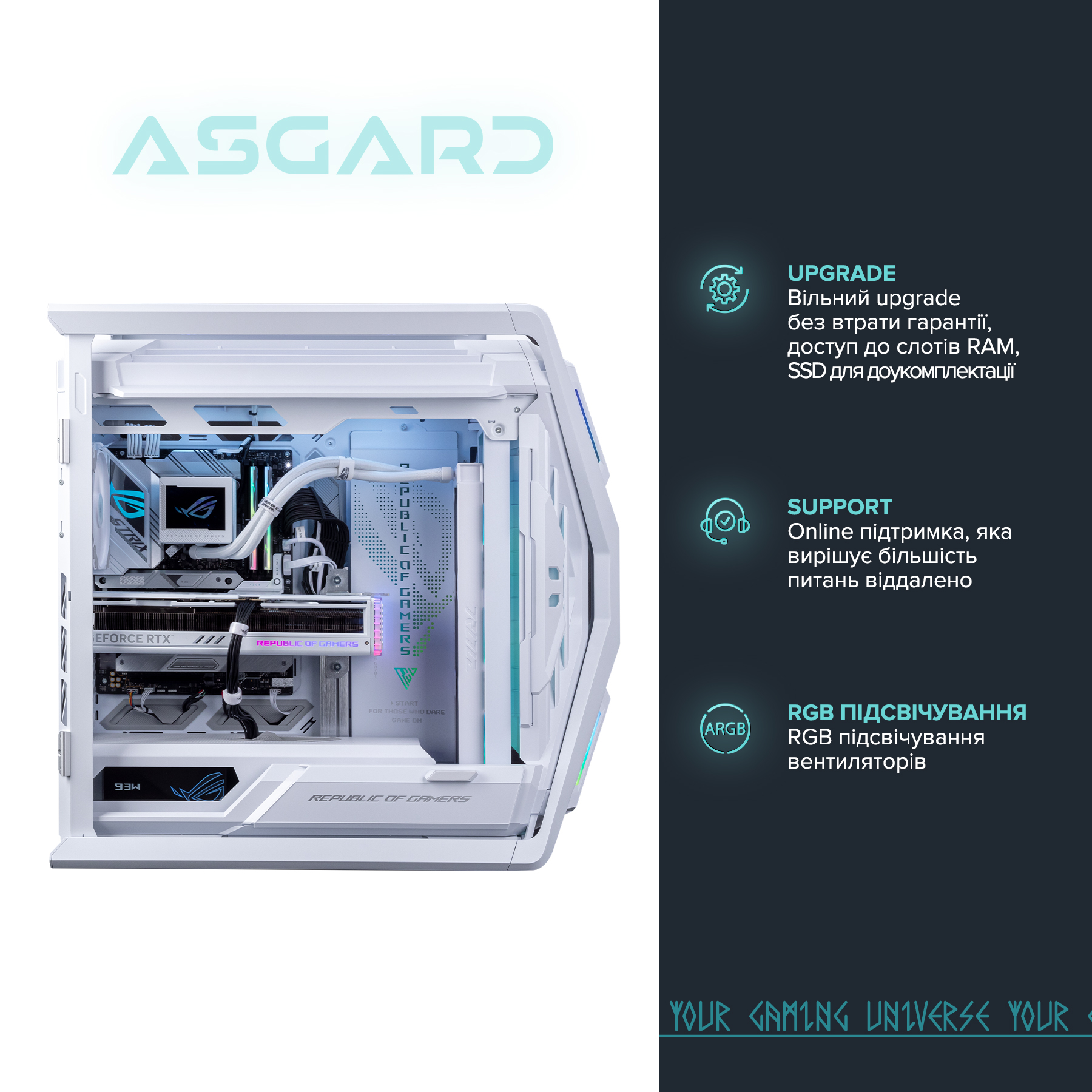 Комп'ютер ASGARD Hyperion (I149KF.64.S20.47S.5116W) Чіпсет Z790