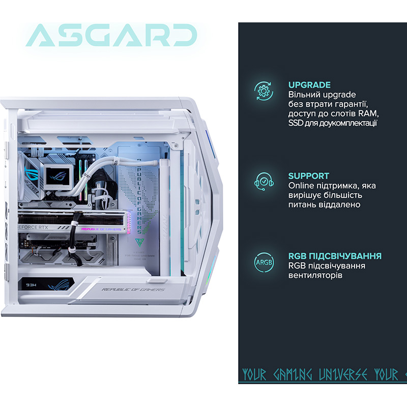 Комп'ютер ASGARD Hyperion (I149KF.64.S10.49.5133W) Модель процесора 14900KF