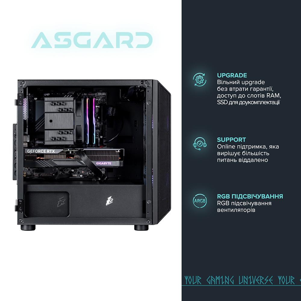 Комп'ютер ASGARD Valkyrie (A76X.32.S15.46T.4822W) Чіпсет AMD B650