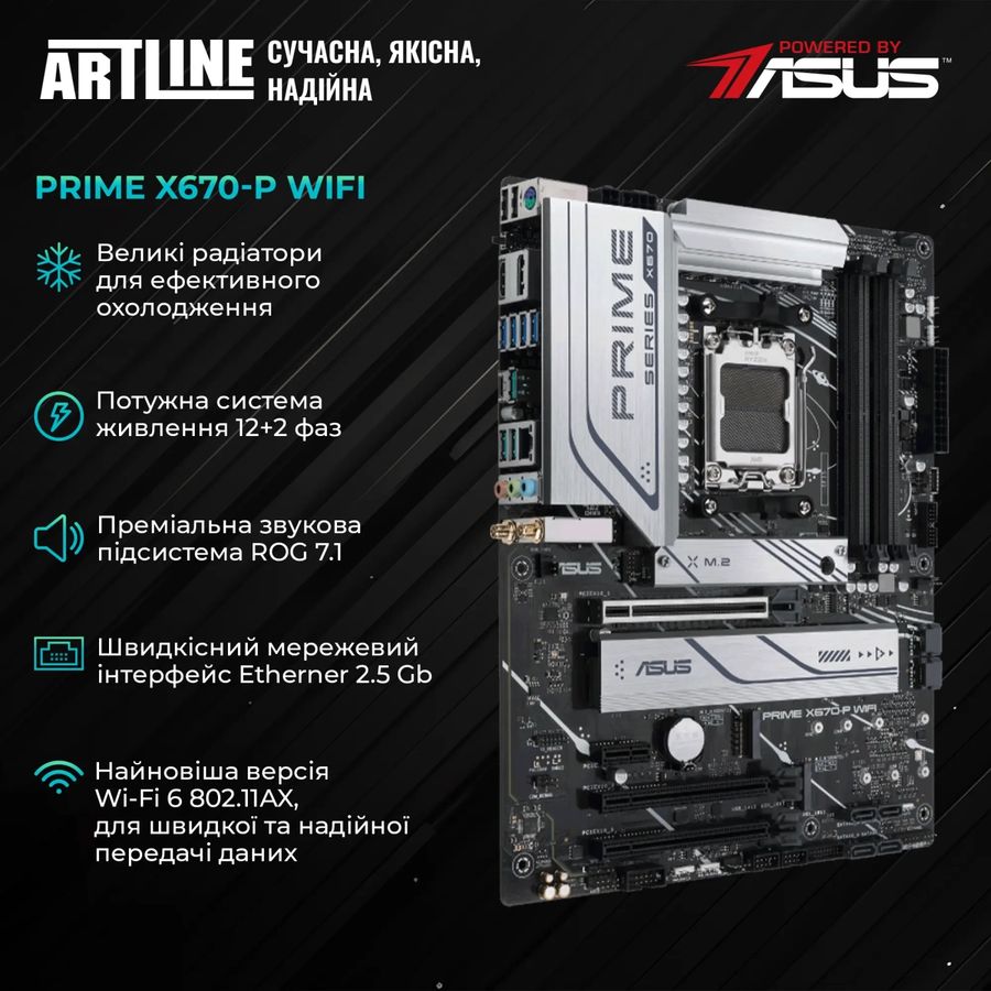 Компьютер ARTLINE Gaming X96WHITE (X96WHITEv94) Чипсет X670