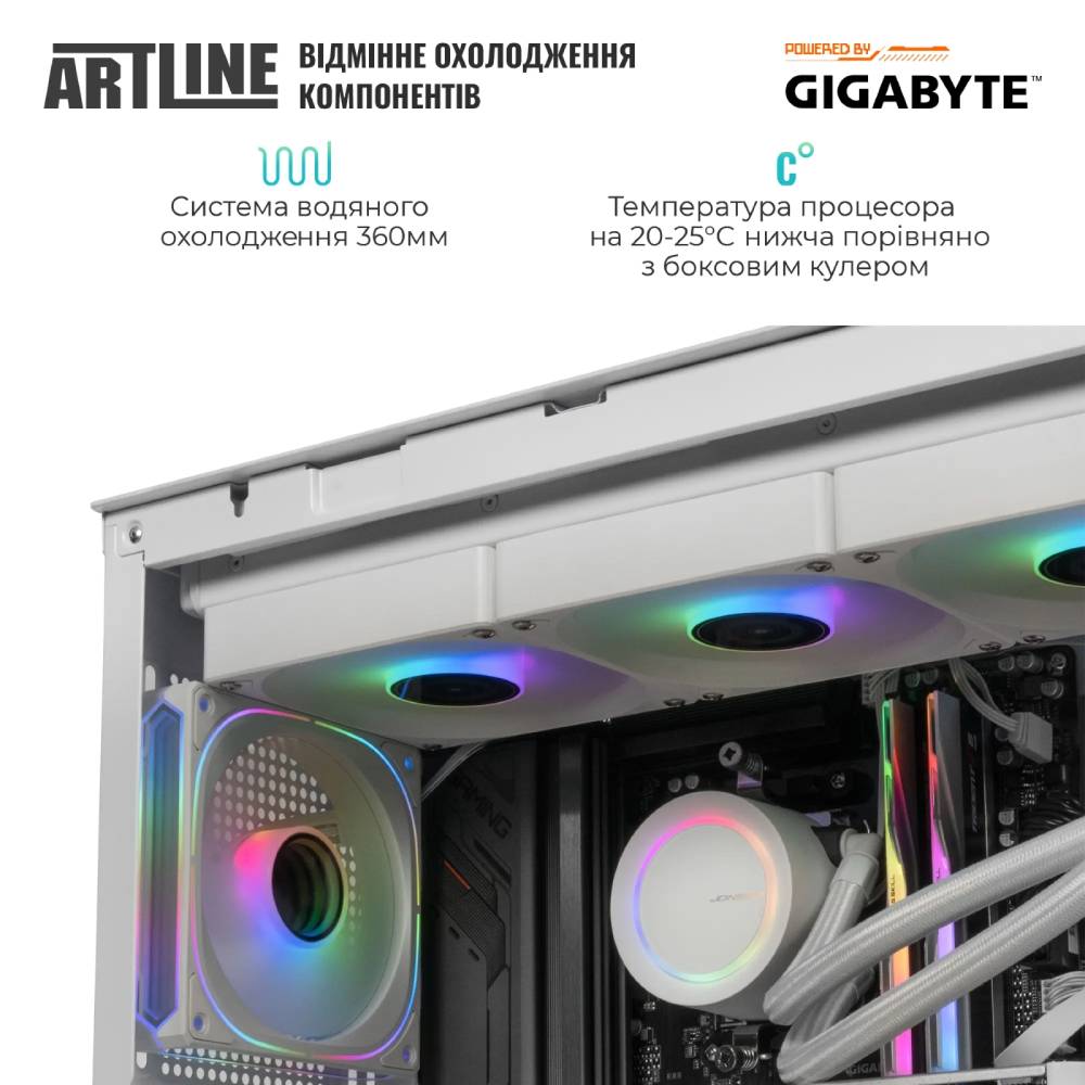 Комп'ютер ARTLINE Gaming TANKWHITE (TANKWHITEv59) Модель процесора 9950X