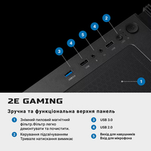 Компьютер 2E Complex Gaming (2E-9810)