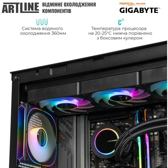 Комп'ютер ARTLINE Gaming TANK (TANKv62) Модель процесора 9800X3D