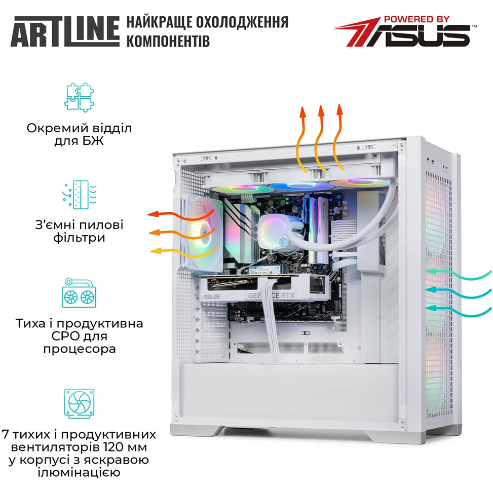 В Україні Комп'ютер ARTLINE Overlord GT302 Windows 11 Home White (GT302v04Winw)