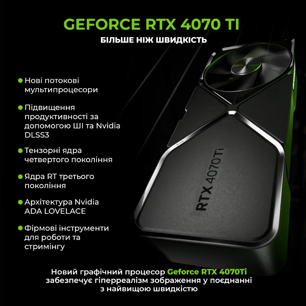 Комп'ютер ARTLINE Gaming X96 (X96v96) Модель процесора 9800X3D