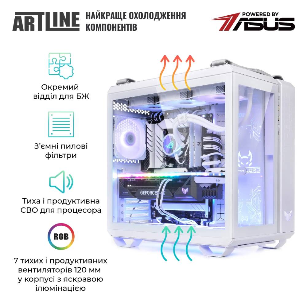 В интернет магазине Компьютер ARTLINE Overlord GT502 Windows 11 Home White (GT502v102Winw)