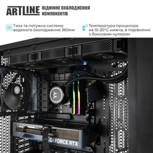 Комп'ютер ARTLINE WorkStation W95 (W95v29)