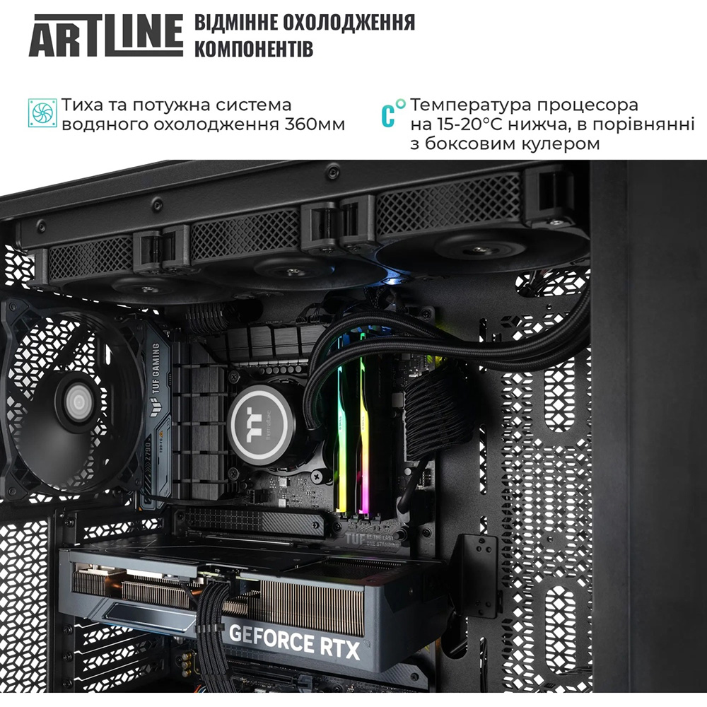 Компьютер ARTLINE WorkStation W99 (W99v88) Серия процессора AMD Ryzen 9