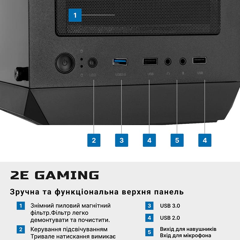 Комп'ютер 2E Complex Gaming (2E-9570) Серія процесора AMD Ryzen 5