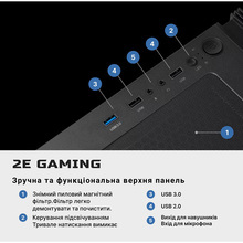 Комп'ютер 2E Complex Gaming (2E-10155)