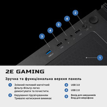Комп'ютер 2E Complex Gaming (2E-9812)