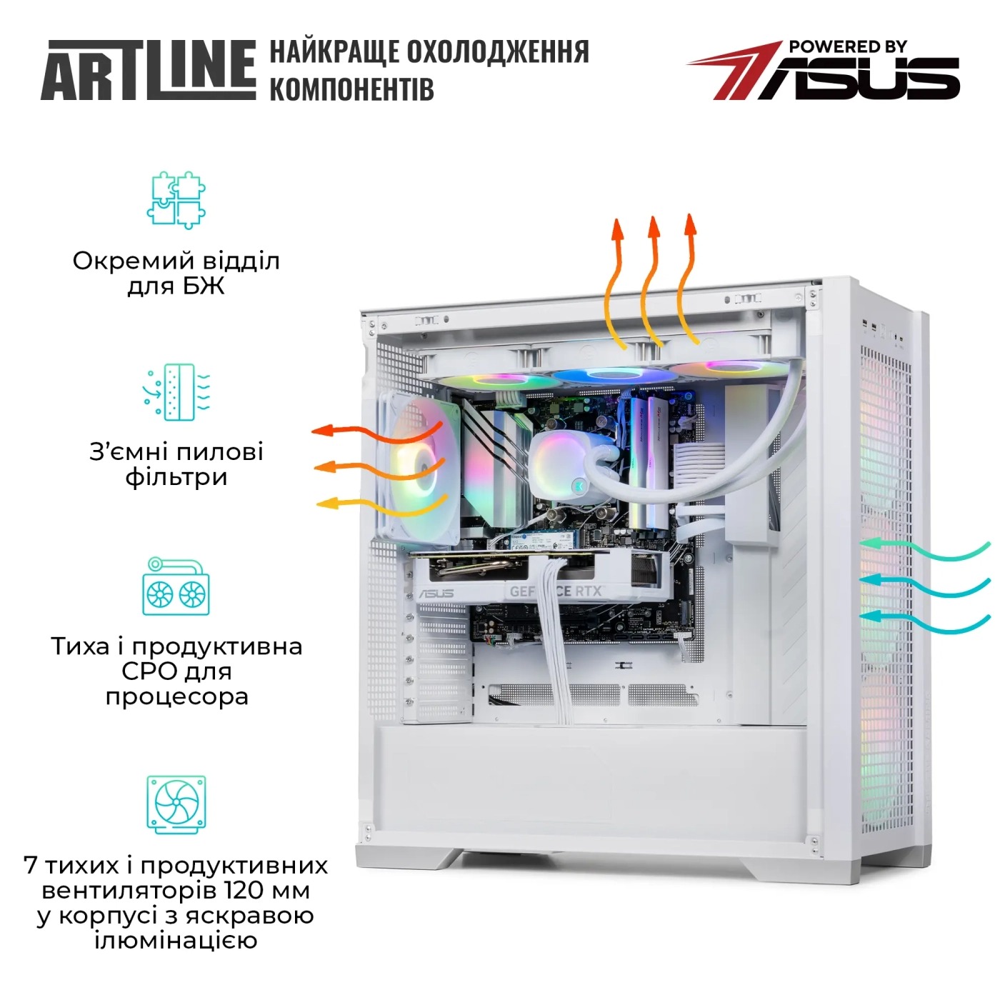 В інтернет магазині Комп'ютер ARTLINE Overlord GT302 (GT302v42Winw)