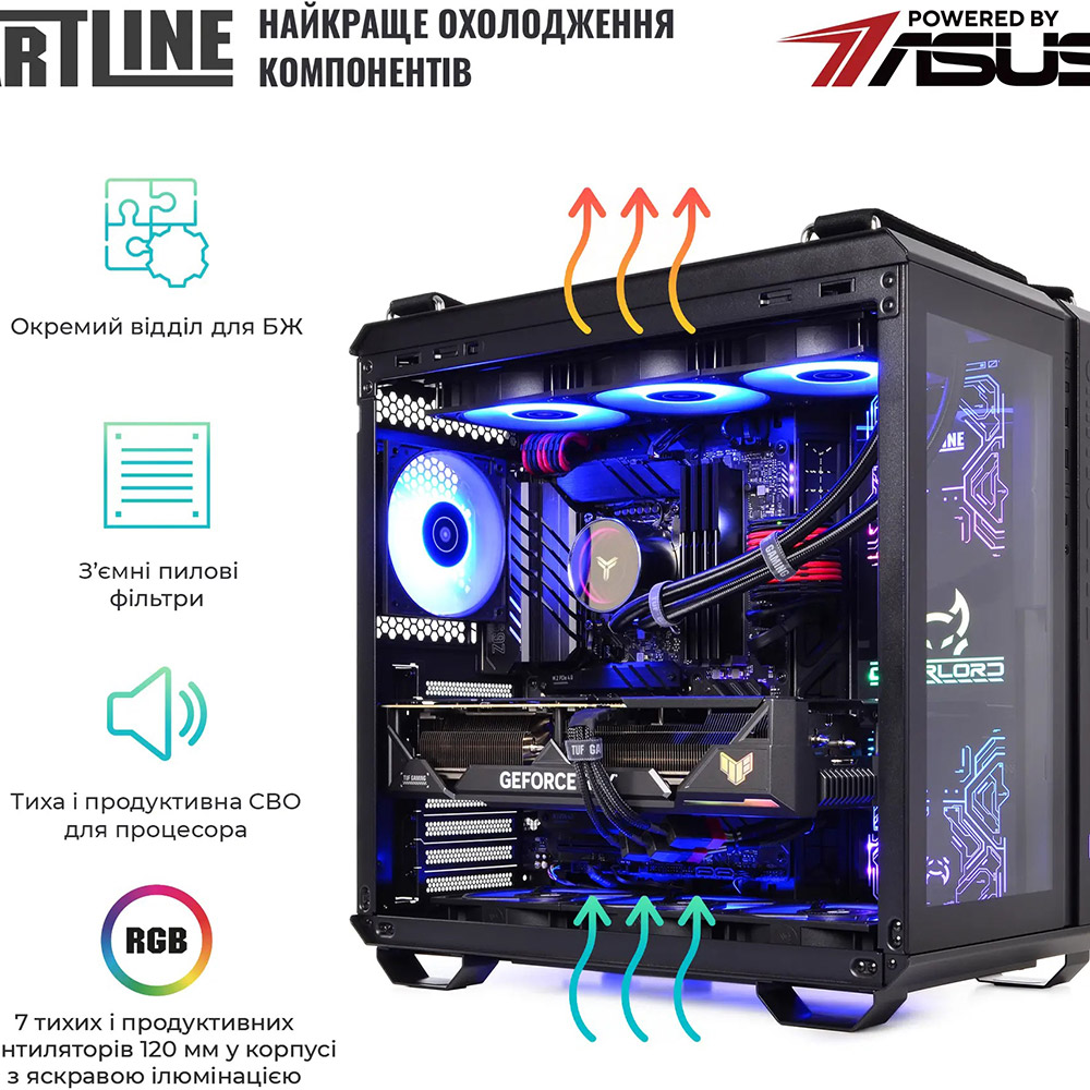 Компьютер ARTLINE Overlord GT502 (GT502v115) Серия процессора Intel Core Ultra 9
