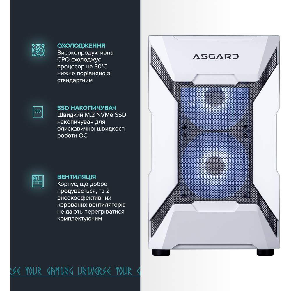 Компьютер ASGARD Garm White (A87F.32.S20.56T.8.5964) Чипсет B650