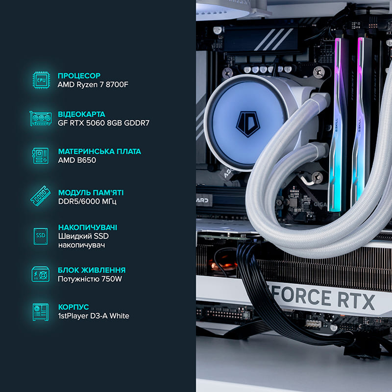 Компьютер ASGARD Garm (A87F.32.S10.57.12.5967) Чипсет AMD B650