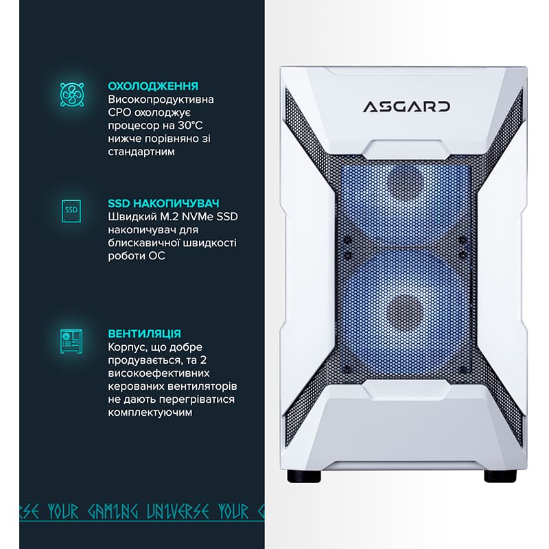 Компьютер ASGARD Garm (A87F.32.S10.58.16.5971) Чипсет AMD B650