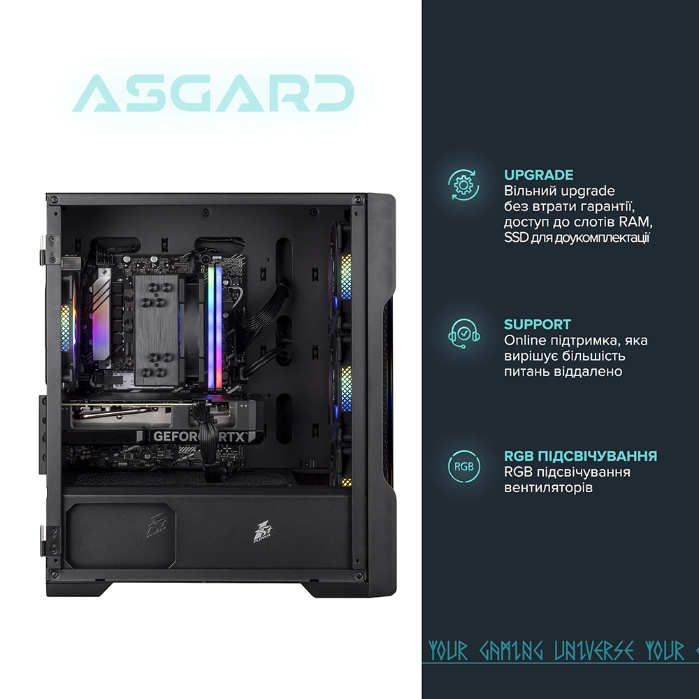 Компьютер ASGARD Hel (A84F.32.S20.97XT.16.5980) Чипсет B650
