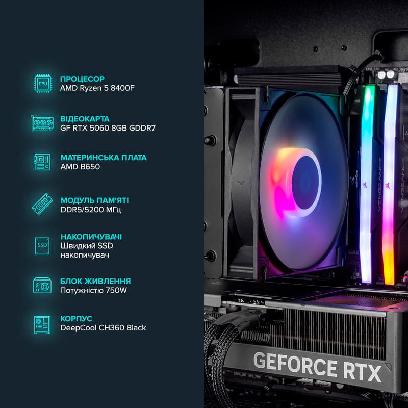 Компьютер ASGARD Muninn A84F.32.S15.56.10070 Чипсет AMD B650