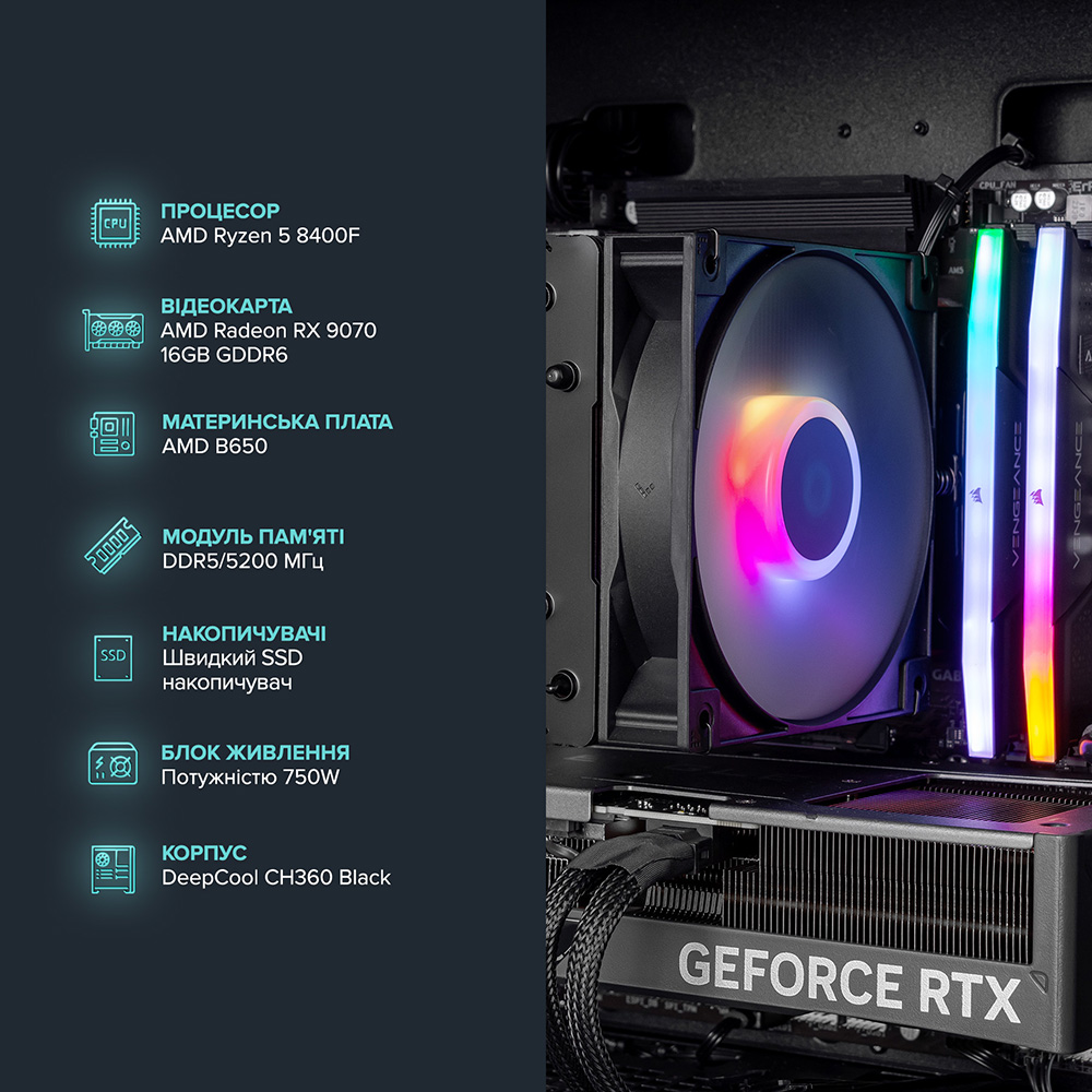 Комп'ютер ASGARD Muninn (A84F.16.S20.97.10098) Чіпсет AMD B650