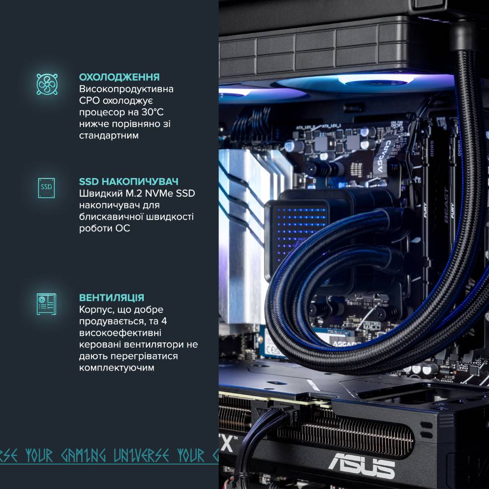 Комп'ютер ASGARD Hodr A97X.64.S15.57.5490 Серія процесора AMD Ryzen 7