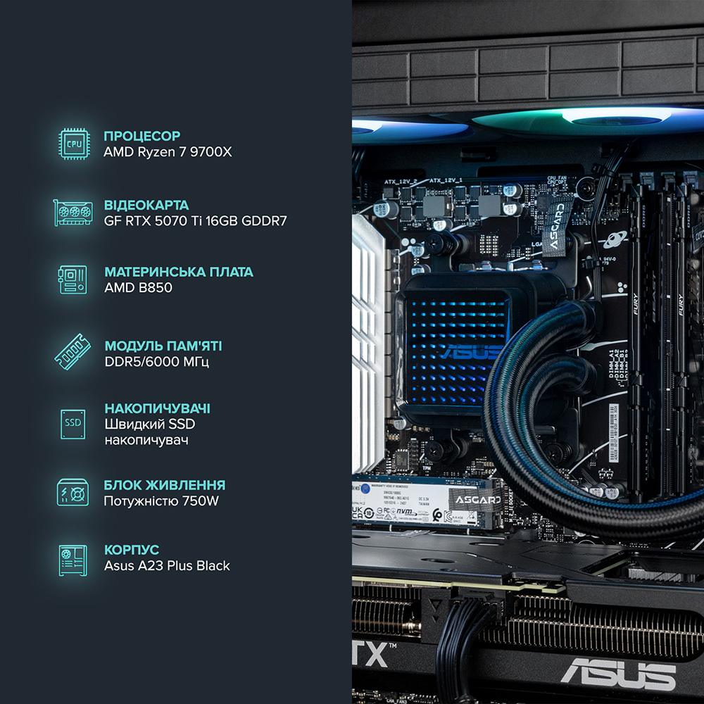 Комп'ютер ASGARD Hodr A97X.64.S10.57T.5495 Чіпсет AMD B850