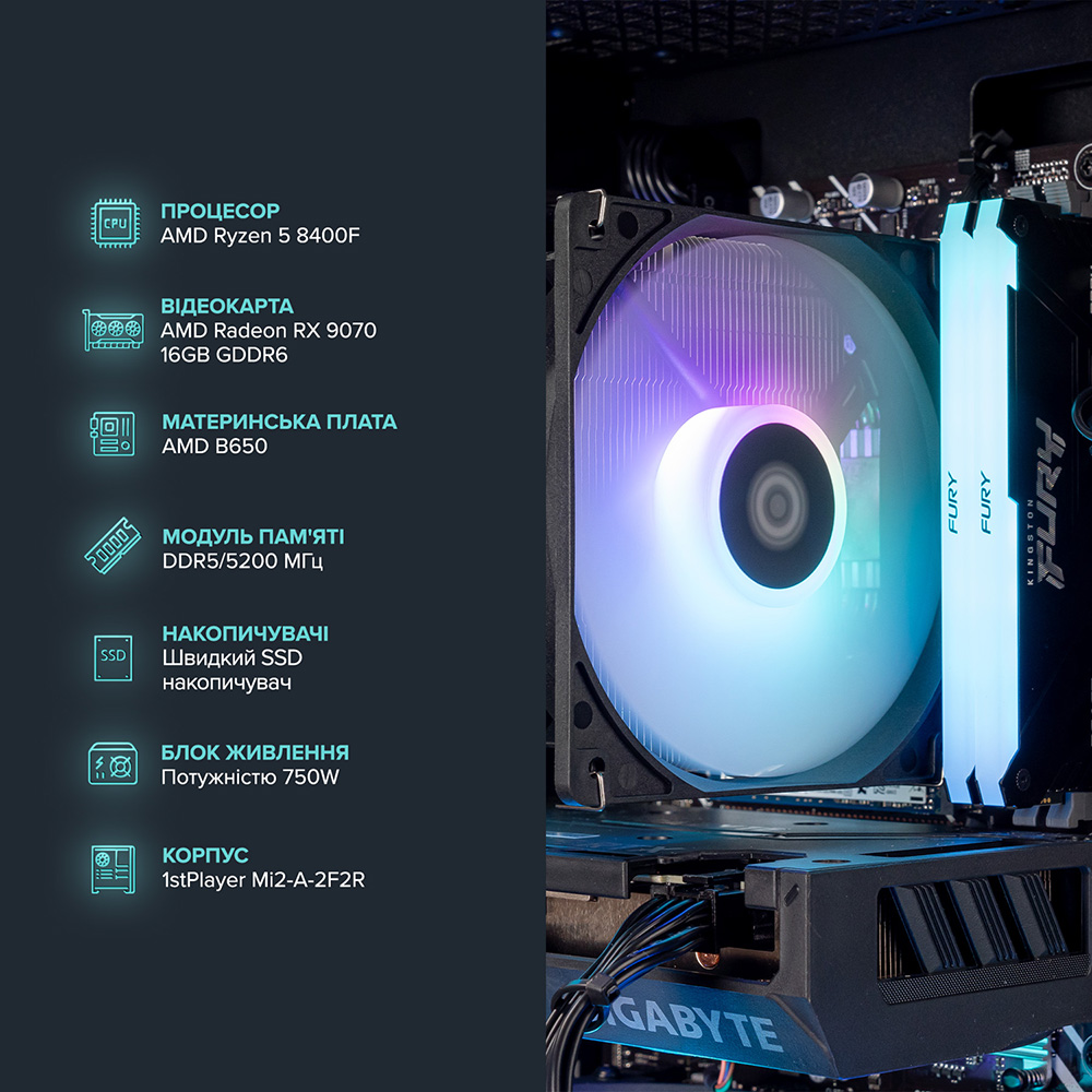 Комп'ютер ASGARD Eir A84F.16.S15.97.10205 Чіпсет AMD B650