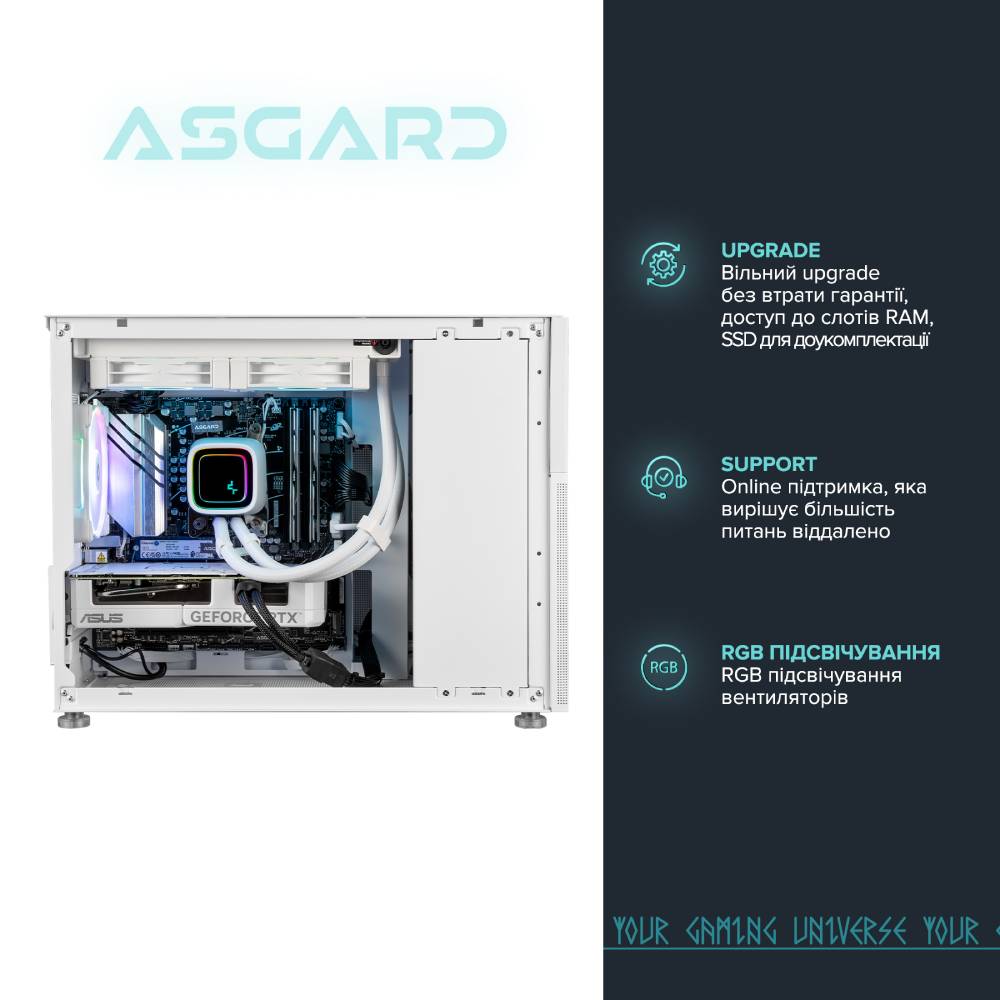 Компьютер ASGARD Ran (A98X3D.64.S10.57.5777) Модель процессора 9800X3D