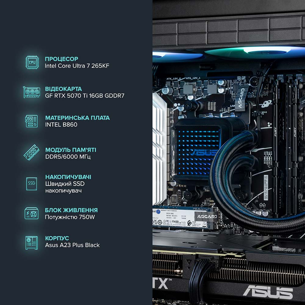 Компьютер ASGARD Hodr I265KF.64.S20.57T.5726 Чипсет Intel B860