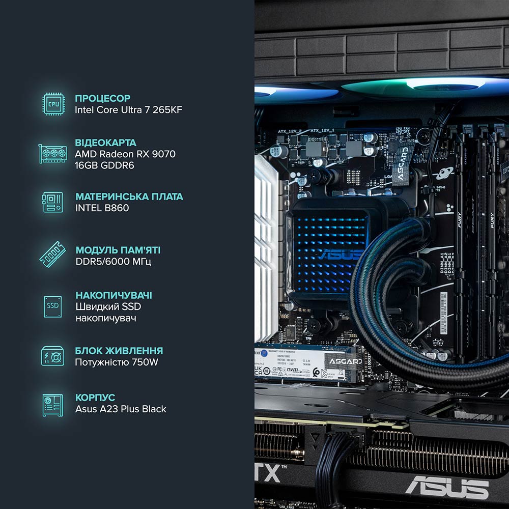 Компьютер ASGARD Hodr I265KF.32.S10.97.5733 Чипсет Intel B860