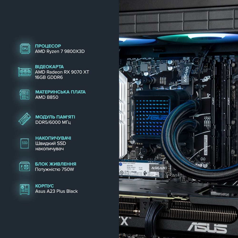 Комп'ютер ASGARD Hodr A98X3D.64.S20.97XT.5620 Модель процесора 9800X3D