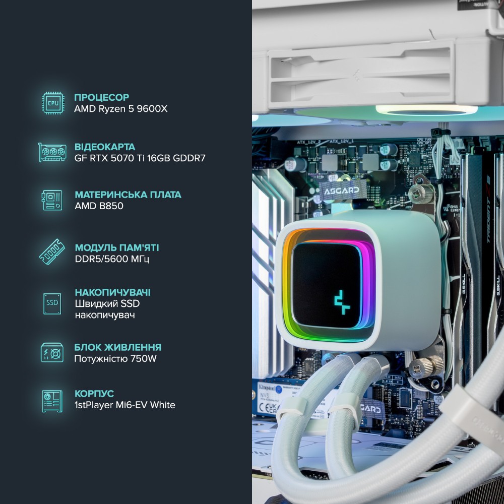 Комп'ютер ASGARD Ran A96X.64.S15.57T.5514 Модель процесора 9600X