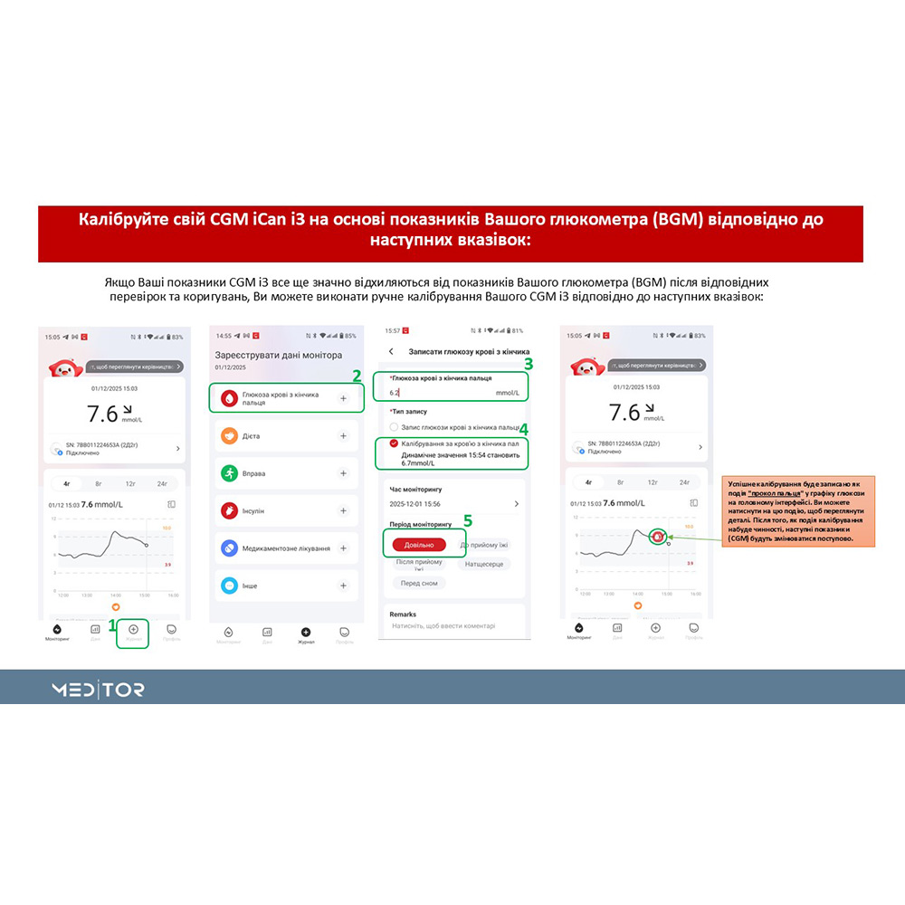Сенсор безперервного моніторингу глюкози у крові HEACO CGM Sinocare iCan 3 (i3) Тип глюкометр