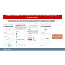 Сенсор безперервного моніторингу глюкози у крові HEACO CGM Sinocare iCan 3 (i3)