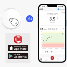 Сенсор непрерывного мониторинга глюкозы в крови HEACO CGM Sinocare iCan 3 (i3)