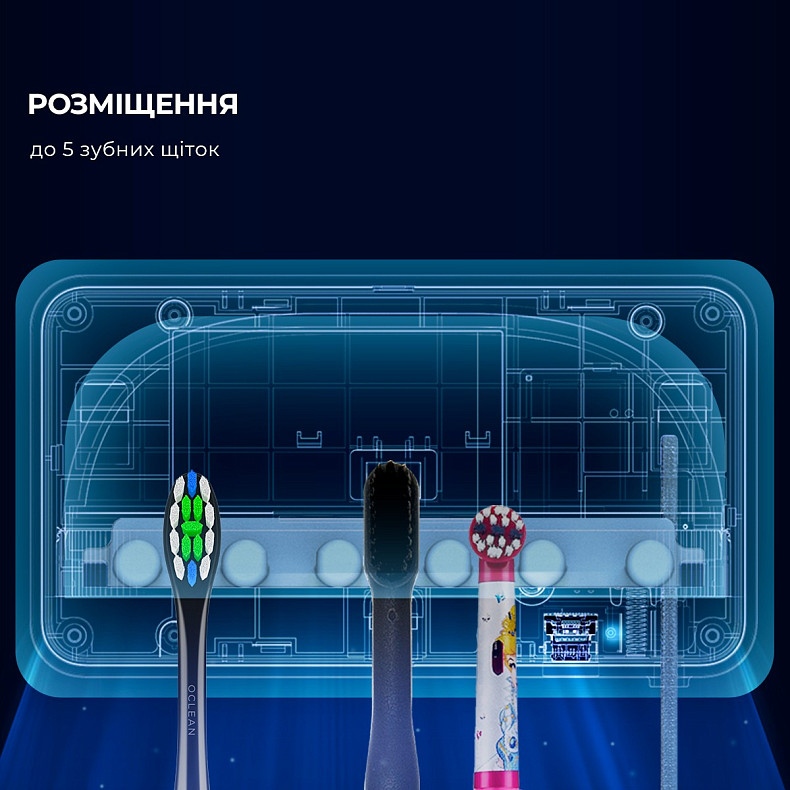 Внешний вид Стерилизатор зубных щеток OCLEAN S1 Toothbrush Sanitizer White