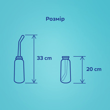 Послеродовая бутылочка для подмывания CANPOL BABIES 500 мл (1/659)