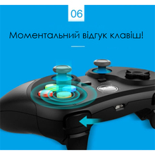 Геймпад IPEGA PG-9157