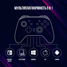 Геймпад LORGAR TRIX-510 Wireless Black (LRG-GP510)