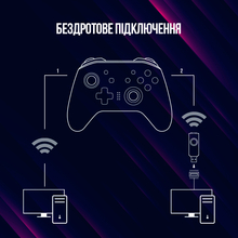 Геймпад LORGAR TRIX-510 Wireless Black (LRG-GP510)