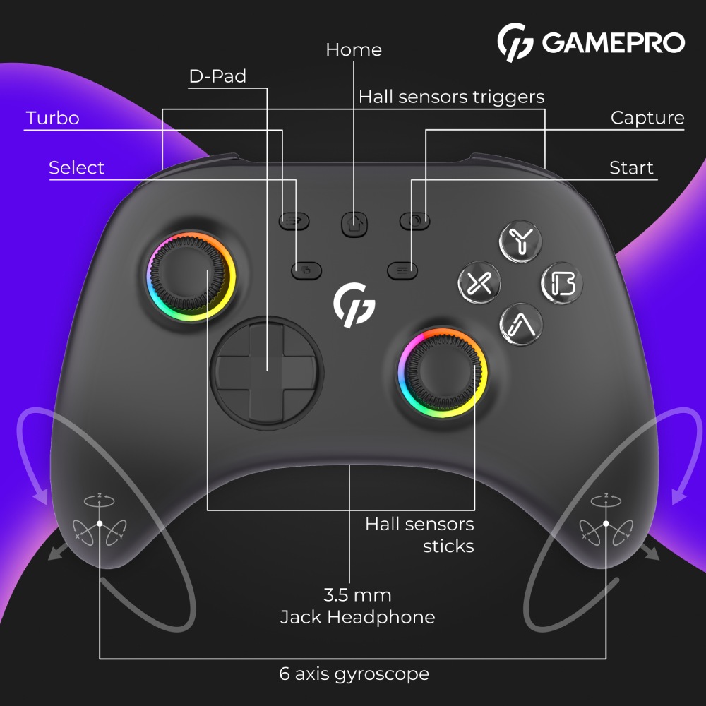 Внешний вид Геймпад GAMEPRO GPX13B 2.4G/BT 5.1/USB RGB Black