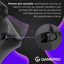 Геймпад GAMEPRO GPX13B 2.4G/BT 5.1/USB RGB Black