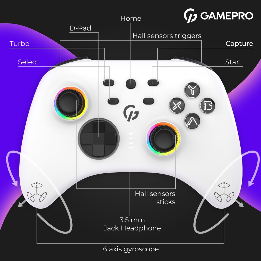 Геймпад GAMEPRO GPX13W 2.4G/BT 5.1/USB RGB White Тип підключення bluetooth