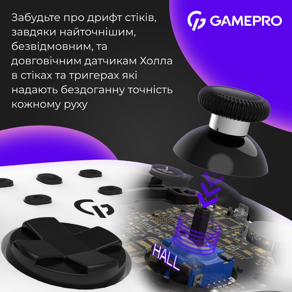 Изображение Геймпад GAMEPRO GPX13W 2.4G/BT 5.1/USB RGB White