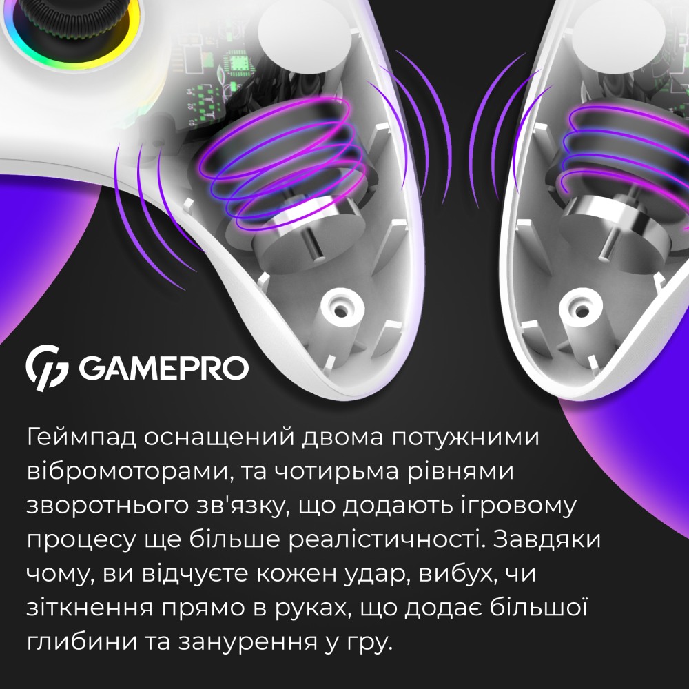 Фото 16 Геймпад GAMEPRO GPX13W 2.4G/BT 5.1/USB RGB White