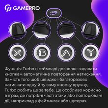 Геймпад GAMEPRO GPX13W 2.4G/BT 5.1/USB RGB White