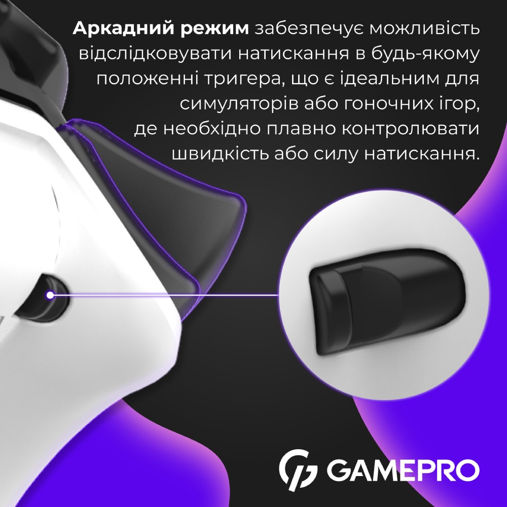 В Україні Геймпад GAMEPRO GPX13W 2.4G/BT 5.1/USB RGB White