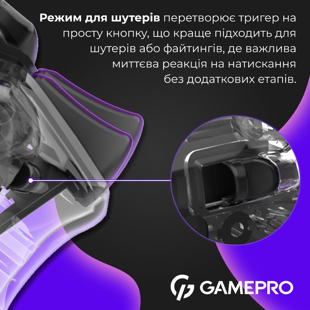 Обзор Геймпад GAMEPRO GPX13T 2.4G/BT 5.1/USB RGB Transparent