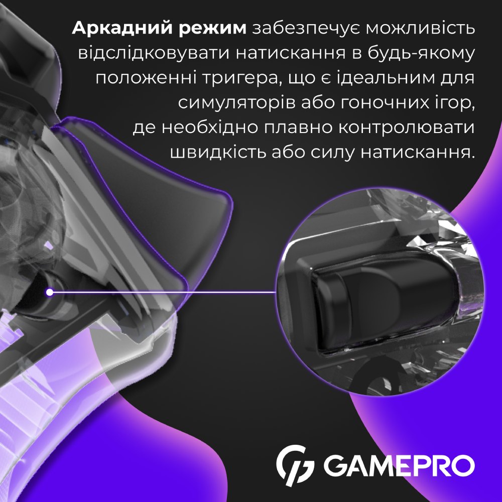 Фото 15 Геймпад GAMEPRO GPX13T 2.4G/BT 5.1/USB RGB Transparent